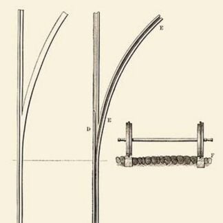 Wharton's Plan for City Railroads