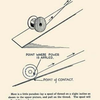 Which Way Will It Roll by Harry Houdini